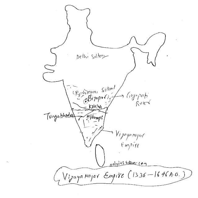write a short essay on vijayanagara kingdom